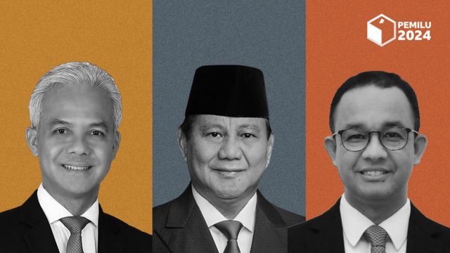 Pemilu 2024 Capres Cawapres